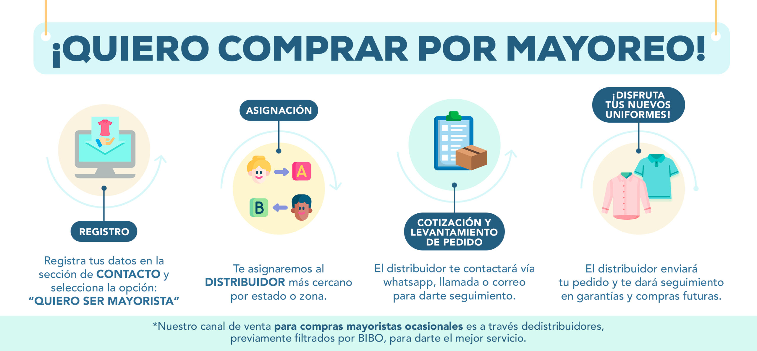 Quiero comprar por Mayoreo